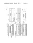 Data Storing Method, Data Playback Method, Data Recording Device, Data Playback Device, and Recording Medium diagram and image