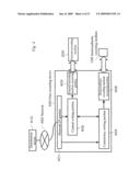 Data Storing Method, Data Playback Method, Data Recording Device, Data Playback Device, and Recording Medium diagram and image