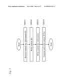 Data Storing Method, Data Playback Method, Data Recording Device, Data Playback Device, and Recording Medium diagram and image