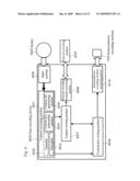 Data Storing Method, Data Playback Method, Data Recording Device, Data Playback Device, and Recording Medium diagram and image