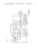 Data Storing Method, Data Playback Method, Data Recording Device, Data Playback Device, and Recording Medium diagram and image