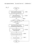 Data Storing Method, Data Playback Method, Data Recording Device, Data Playback Device, and Recording Medium diagram and image