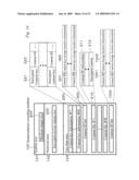 Data Storing Method, Data Playback Method, Data Recording Device, Data Playback Device, and Recording Medium diagram and image