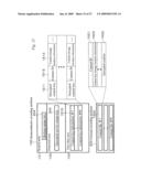 Data Storing Method, Data Playback Method, Data Recording Device, Data Playback Device, and Recording Medium diagram and image