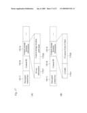 Data Storing Method, Data Playback Method, Data Recording Device, Data Playback Device, and Recording Medium diagram and image