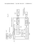 Data Storing Method, Data Playback Method, Data Recording Device, Data Playback Device, and Recording Medium diagram and image