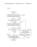 Data Storing Method, Data Playback Method, Data Recording Device, Data Playback Device, and Recording Medium diagram and image