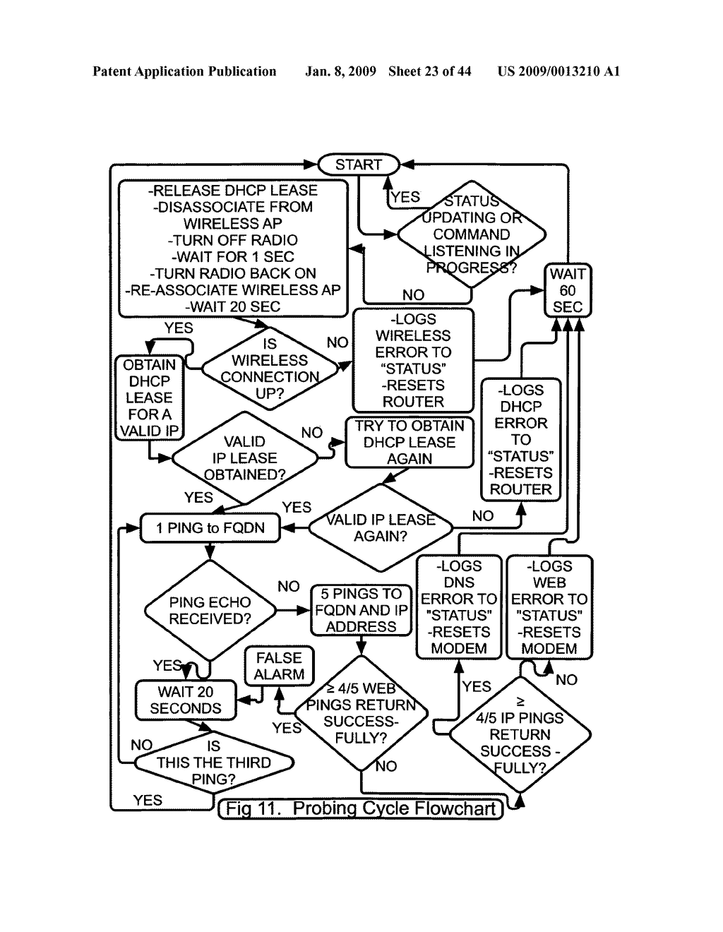 Systems, devices, agents and methods for monitoring and automatic reboot and restoration of computers, local area networks, wireless access points, modems and other hardware - diagram, schematic, and image 24