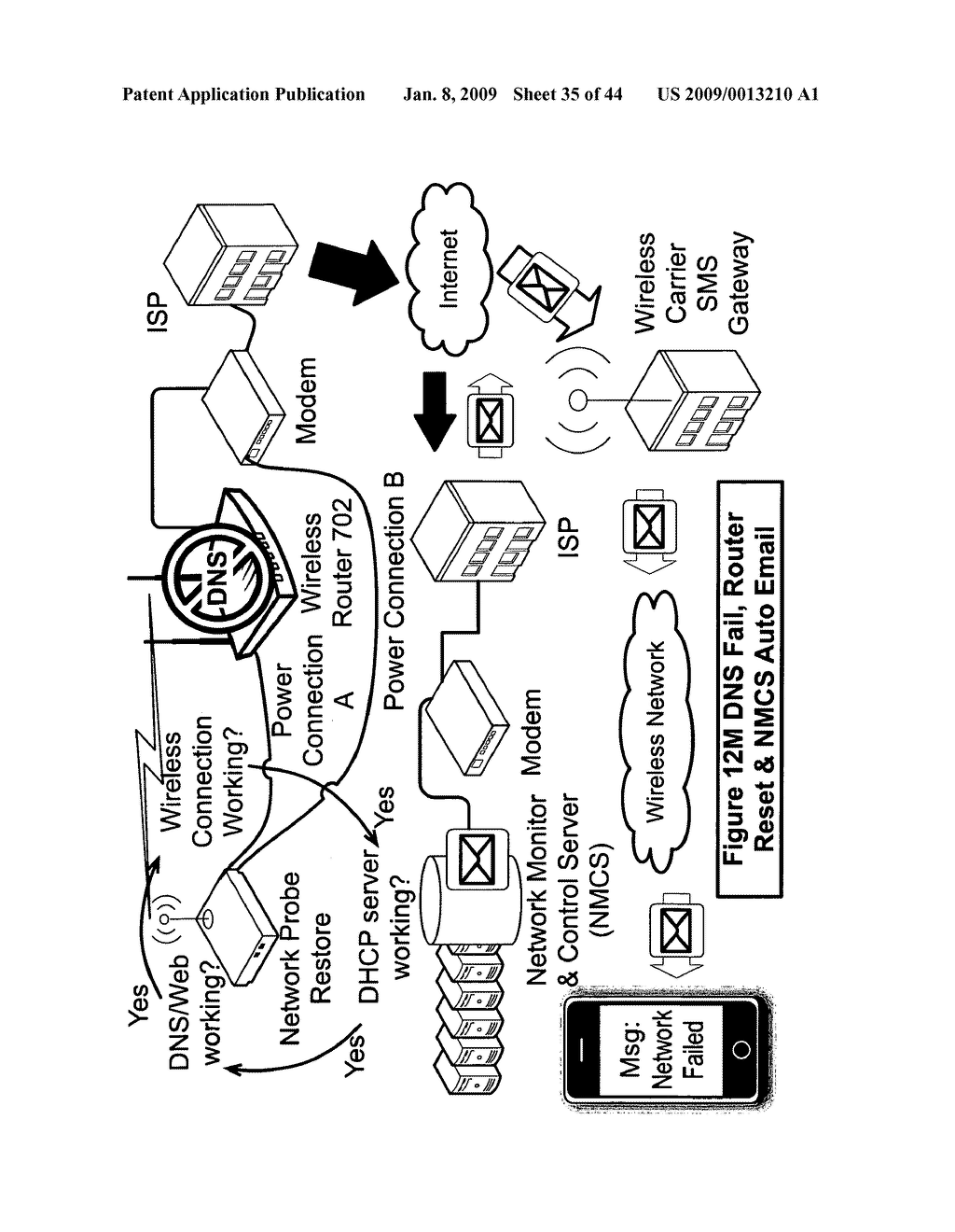 Systems, devices, agents and methods for monitoring and automatic reboot and restoration of computers, local area networks, wireless access points, modems and other hardware - diagram, schematic, and image 36
