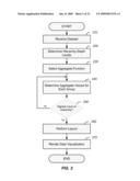 LINKING GRAPHICAL ELEMENTS OF DATA VISUALIZATIONS diagram and image