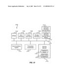 LINKING GRAPHICAL ELEMENTS OF DATA VISUALIZATIONS diagram and image