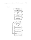 CONTENT TYPE REGISTRATION APPARATUS AND CONTENT TYPE REGISTRATION PROGRAM diagram and image