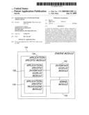 Generation of Custom Software Applications diagram and image