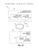 Generation of Custom Software Applications diagram and image