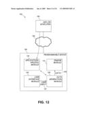 Generation of Custom Software Applications diagram and image