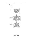 Generation of Custom Software Applications diagram and image