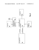 Executable High-Level Trace File Generation System and Method diagram and image