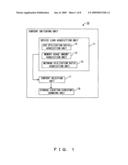 CONTENT SWITCHING PROGRAM, CONTENT SWITCHING METHOD, AND CONTENT MANAGEMENT APPARATUS diagram and image