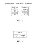 INPUT MANAGEMENT SYSTEM AND METHOD diagram and image