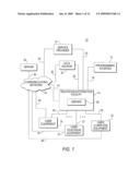 SYSTEMS AND METHODS FOR EXPORTING DIGITAL CONTENT USING AN INTERACTIVE TELEVISION APPLICATION diagram and image