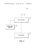 SYSTEMS AND METHODS FOR EXPORTING DIGITAL CONTENT USING AN INTERACTIVE TELEVISION APPLICATION diagram and image