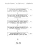 SYSTEMS AND METHODS FOR EXPORTING DIGITAL CONTENT USING AN INTERACTIVE TELEVISION APPLICATION diagram and image