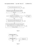 Method for Testing Safety Access Protocol Conformity of Access Point and Apparatus Thereof diagram and image