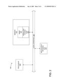 Deriving a Username Based on a Digital Certificate diagram and image