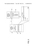 Deriving a Username Based on a Digital Certificate diagram and image