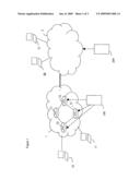 Method of filtering undesirable streams coming from a terminal presumed to be malicious diagram and image