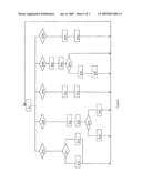 Method of filtering undesirable streams coming from a terminal presumed to be malicious diagram and image