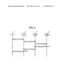 Contents Rights Protecting Method diagram and image