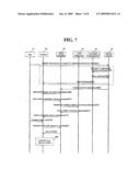 Contents Rights Protecting Method diagram and image