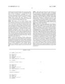 Transgenic Animals for Assessing Drug Metabolism and Toxicity in Man diagram and image