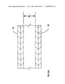 Methods for Expanding a Pipeline diagram and image