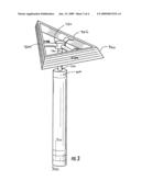 Razor diagram and image