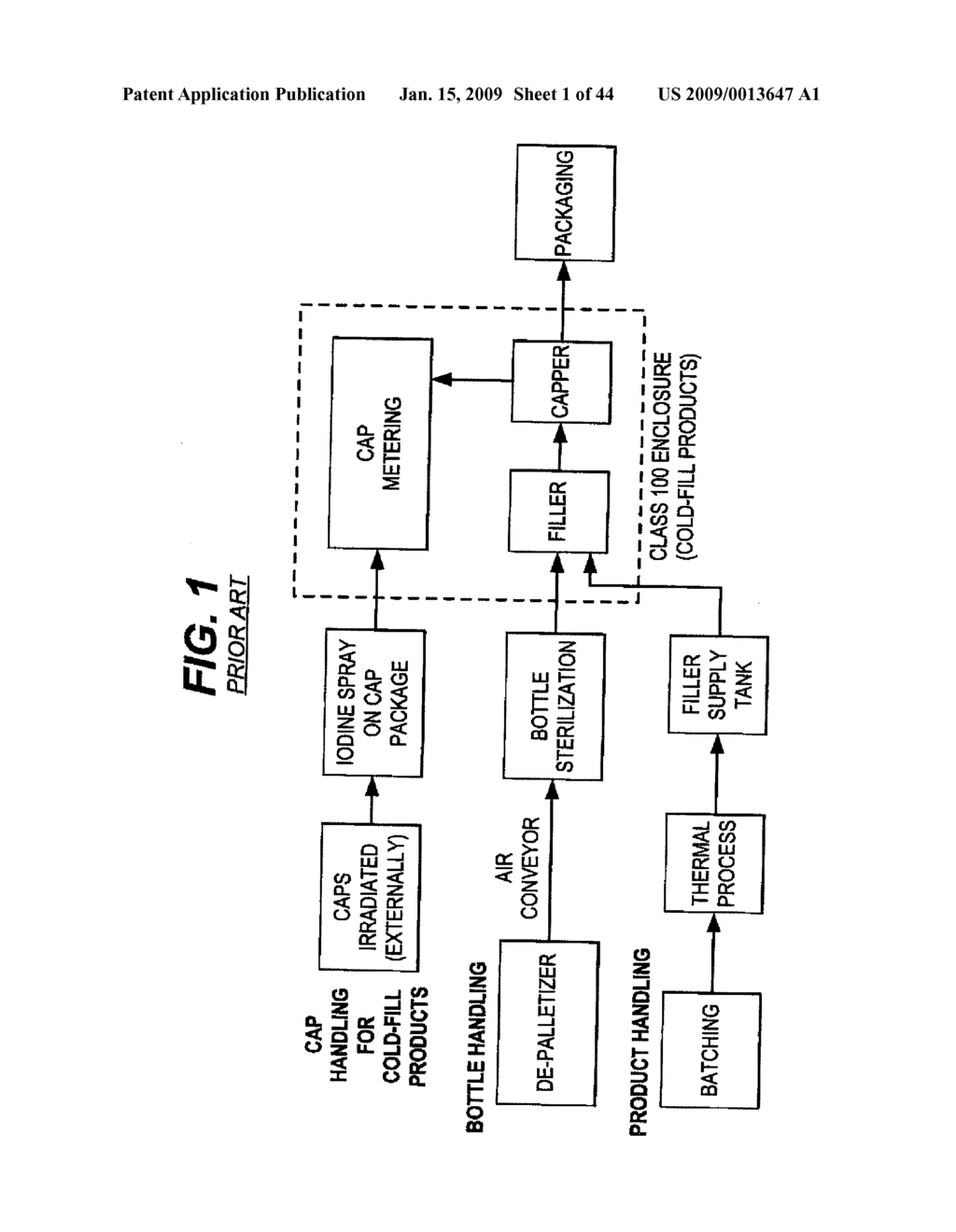 Active Sterilization Zone for Container Filling - diagram, schematic, and image 02