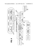 Active Sterilization Zone for Container Filling diagram and image