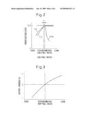 EXHAUST GAS PURIFICATION DEVICE FOR AN ENGINE diagram and image