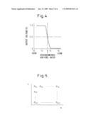 EXHAUST GAS PURIFICATION DEVICE FOR AN ENGINE diagram and image