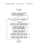 EXHAUST GAS PURIFICATION DEVICE FOR AN ENGINE diagram and image