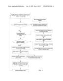 Energized Fluid Motor and Components diagram and image