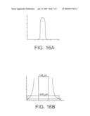 DEVICE FOR BIOASSAYS WITH INTEGRATED DETECTOR diagram and image