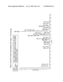 ASSAY FOR OILS diagram and image