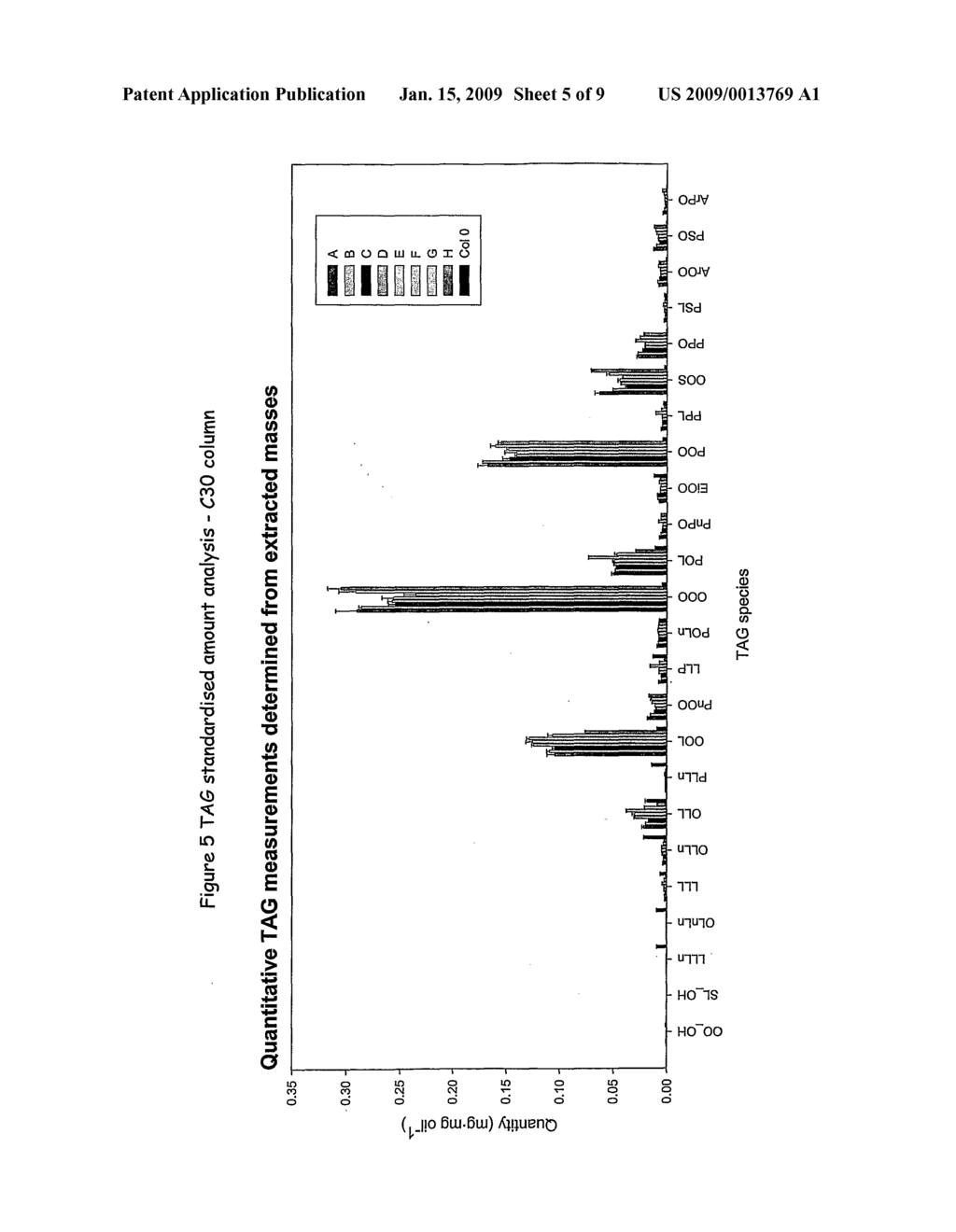 ASSAY FOR OILS - diagram, schematic, and image 06