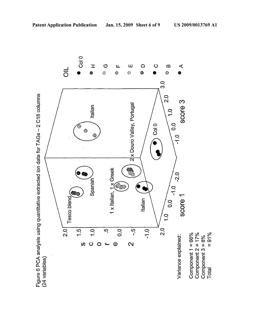 ASSAY FOR OILS - diagram, schematic, and image 07