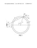 NON-DESTRUCTIVE EVALUATION VIA MEASUREMENT OF MAGNETIC DRAG FORCE diagram and image