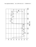 NON-DESTRUCTIVE EVALUATION VIA MEASUREMENT OF MAGNETIC DRAG FORCE diagram and image