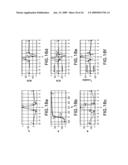 NON-DESTRUCTIVE EVALUATION VIA MEASUREMENT OF MAGNETIC DRAG FORCE diagram and image