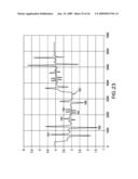 NON-DESTRUCTIVE EVALUATION VIA MEASUREMENT OF MAGNETIC DRAG FORCE diagram and image